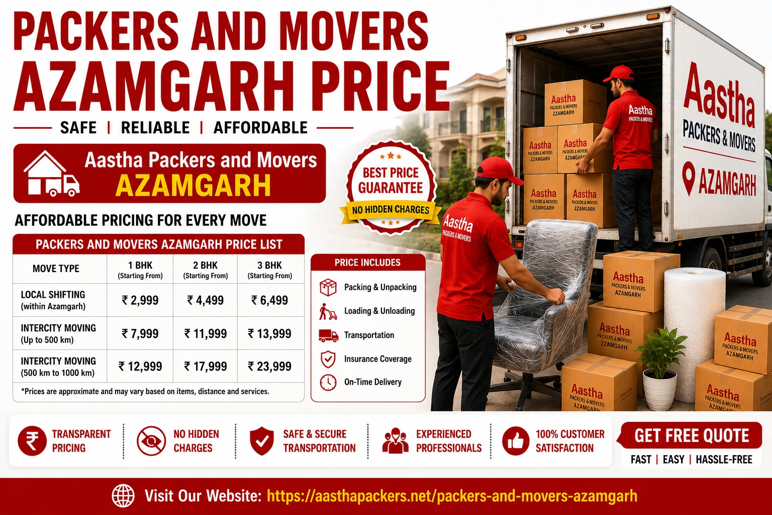 Packers and Movers Azamgarh Price