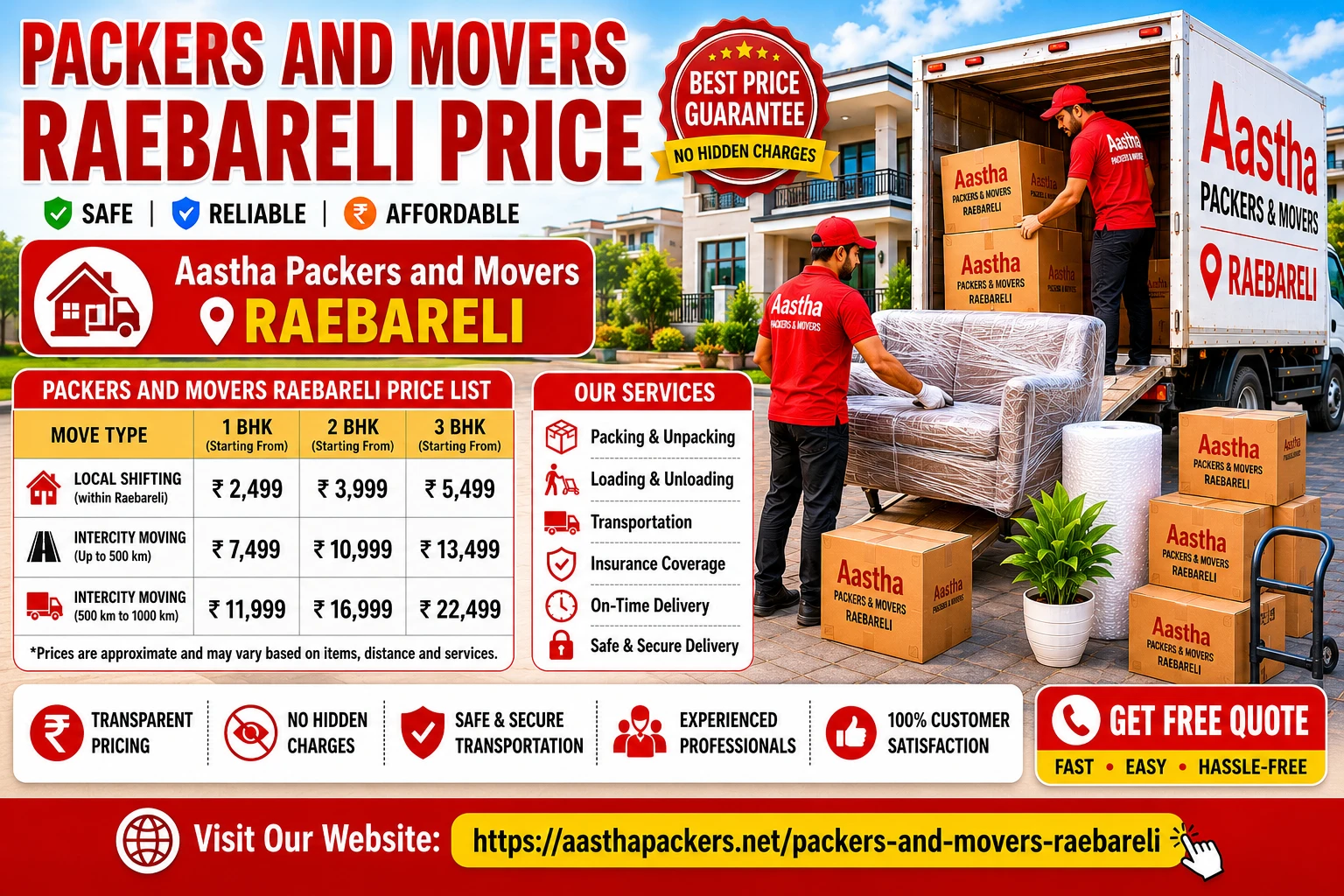 packers-and-movers-raebareli-price